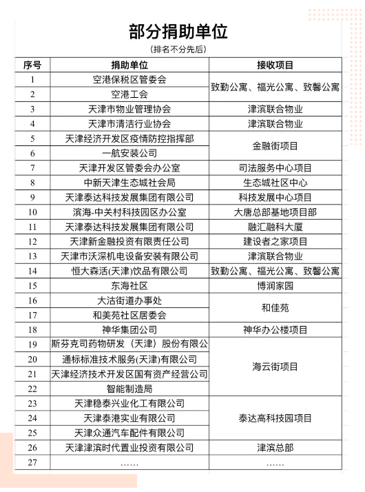 微信截圖_20200426092722.png
